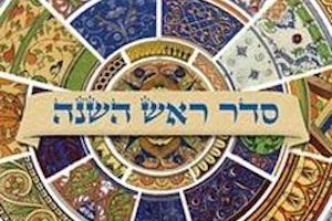 Simanim: Signs And Blessings Of The New Year