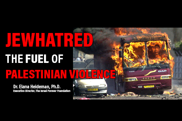 Jewhatred: Fuel of Palestinian Violence