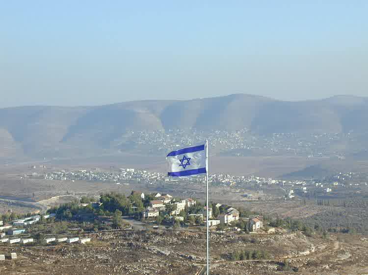 Everything You Know About Israeli Settlements is Wrong